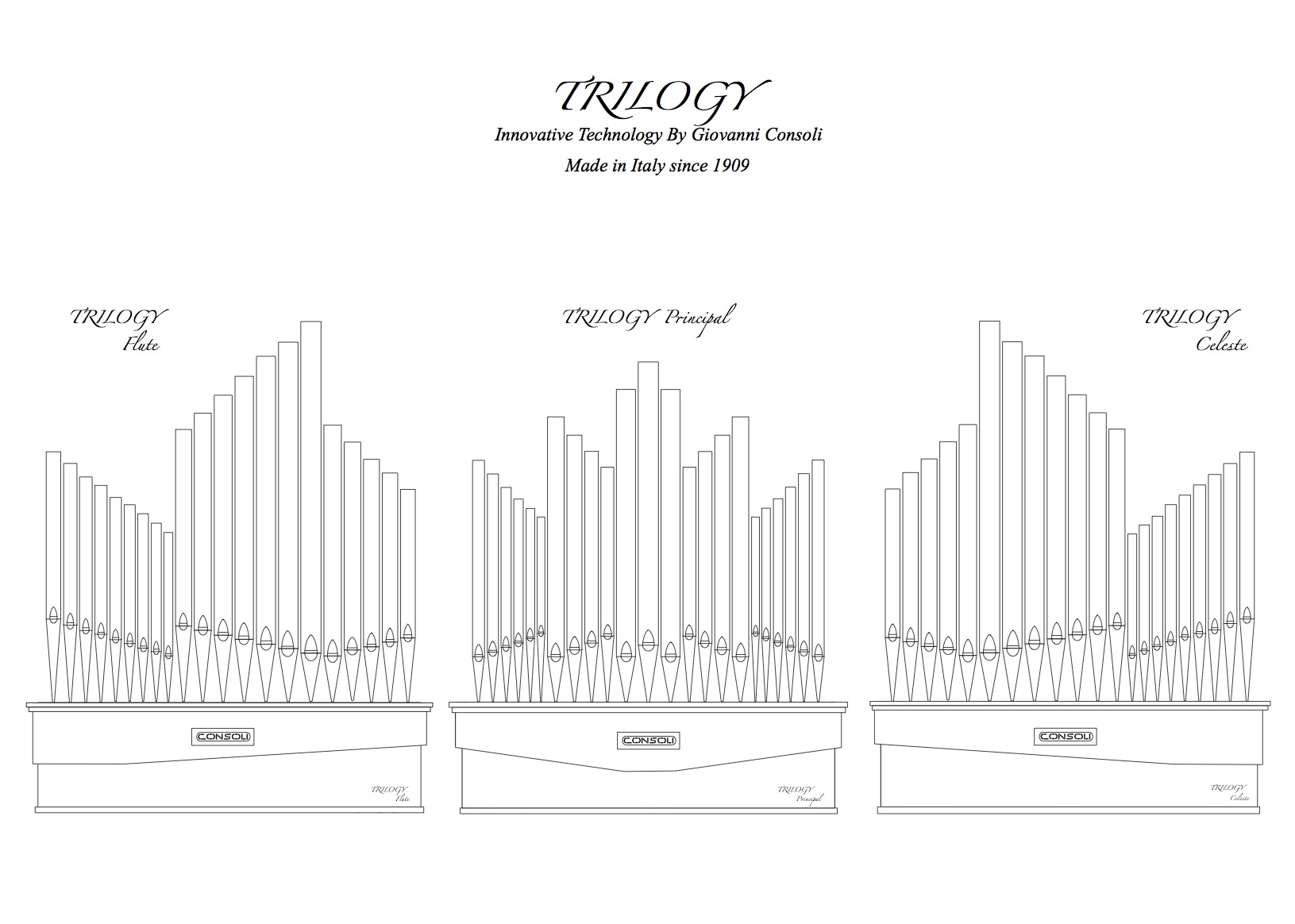 Trilogy Innovative technology
